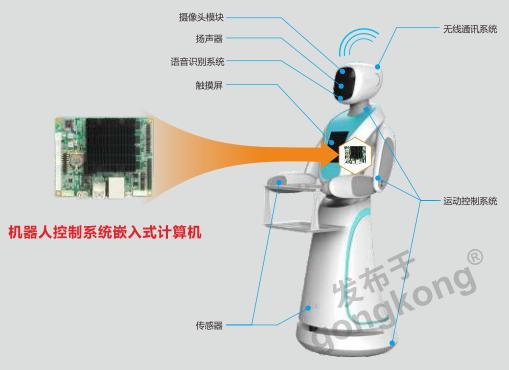 為服務(wù)業(yè)注入新活力 華北工控服務(wù)機(jī)器人專(zhuān)用計(jì)算機(jī)產(chǎn)品方案解析