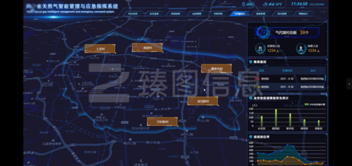 智慧化管道施工 數(shù)據(jù)處理賦能基建新未來(lái)