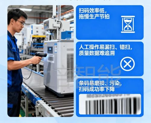 蘇培智能Superisys RFID技術(shù)賦能除濕機(jī)性能檢測(cè)線(xiàn)，引領(lǐng)智能工廠計(jì)算機(jī)系統(tǒng)服務(wù)新篇章